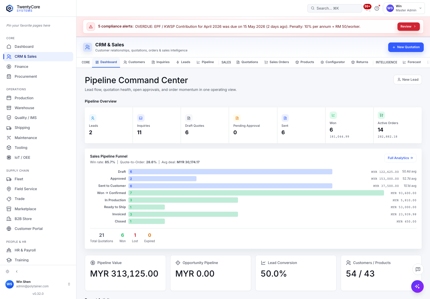 CRM and sales screenshot