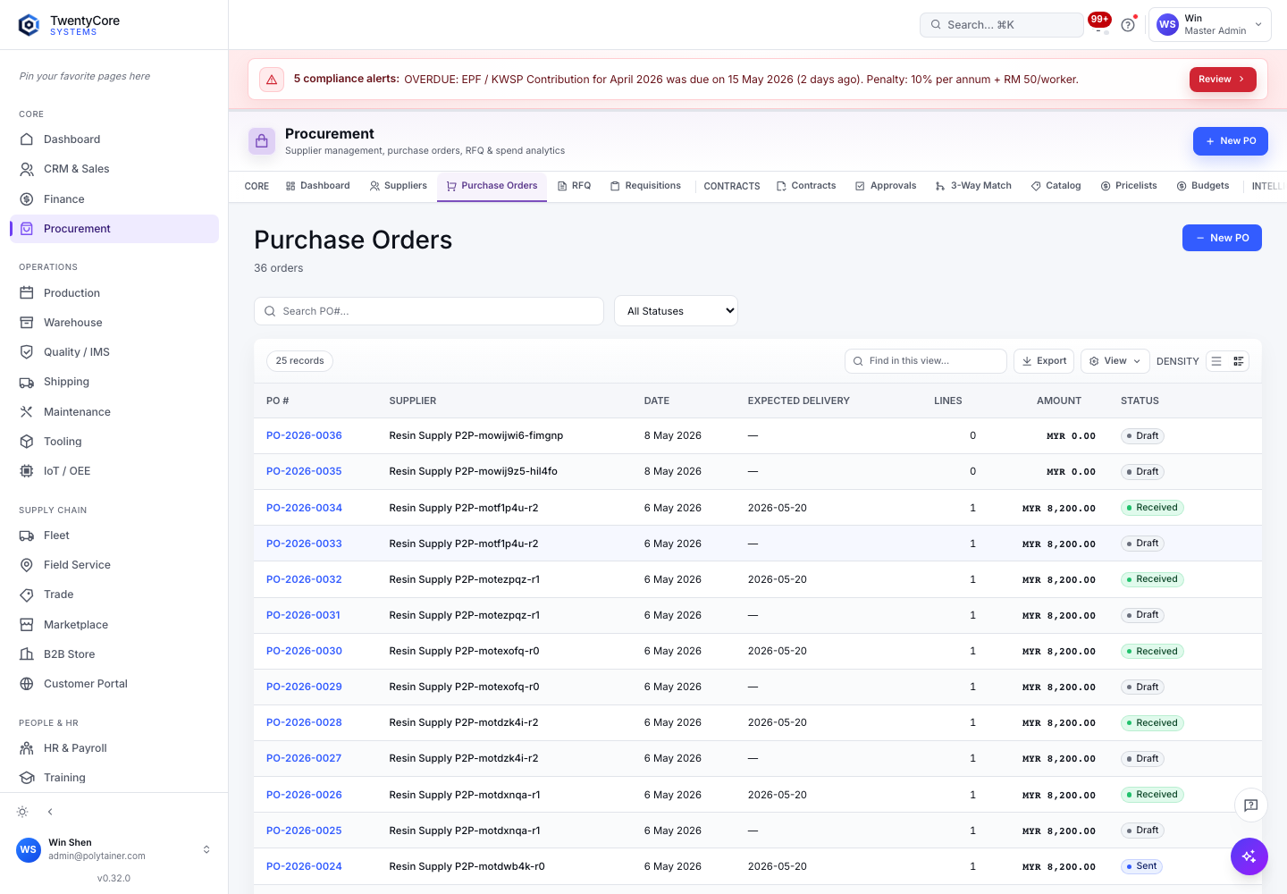 Procurement purchase orders screenshot